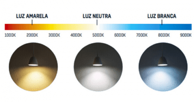 Temperatura de cor é importante na escolha da lâmpada LED