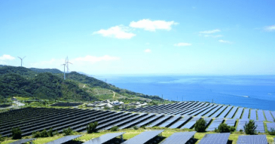 Brasil no TOP 20 no ranking da fonte solar