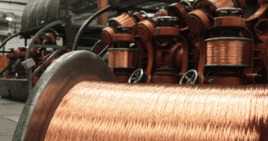 O cobre na fabricação de fios e cabos elétricos