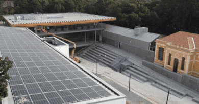 Pinacoteca de São Paulo instala painéis solares